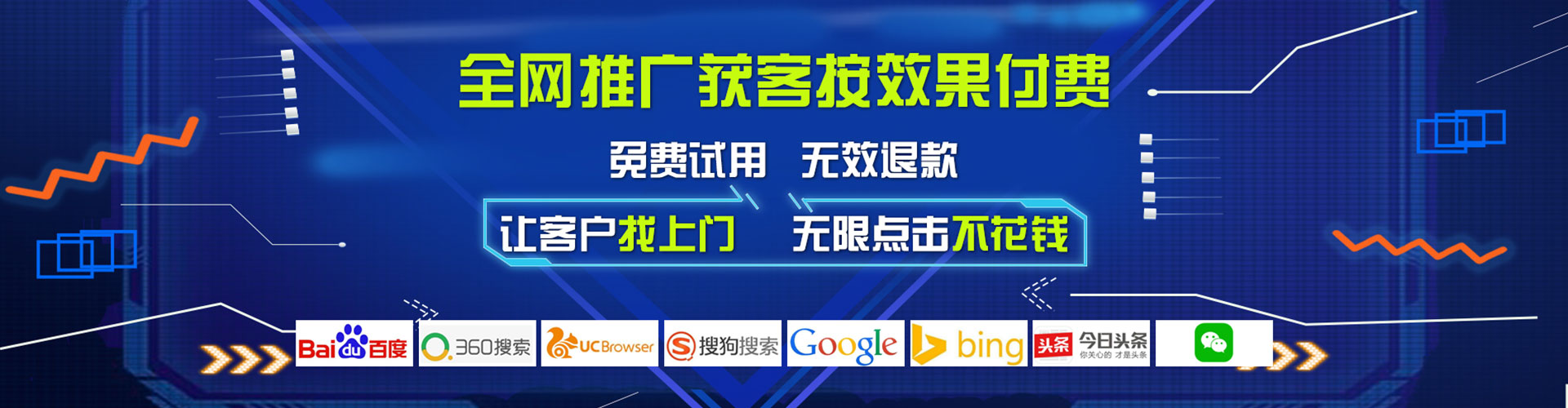 裕民sem托管